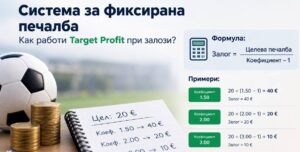 Как работи Fixed Profit при спортни залози и кога има смисъл?
